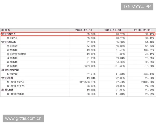 博鱼下注网投注技巧分享提升你的投注策略实现盈利目标